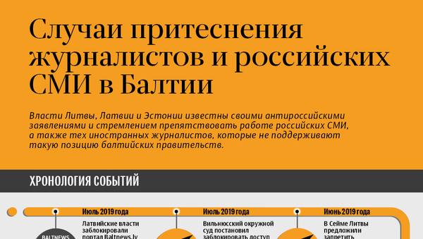 Разделаться с российскими СМИ. Случаи нарушения свободы слова в Балтии - Sputnik Латвия